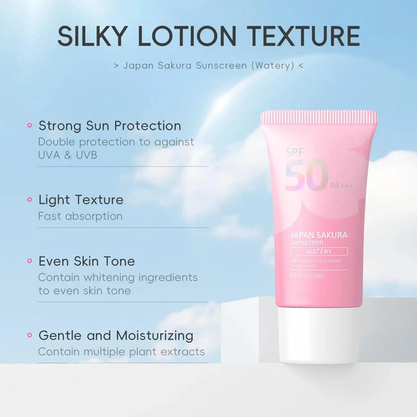 GlowGuard Primer & Sunscreen